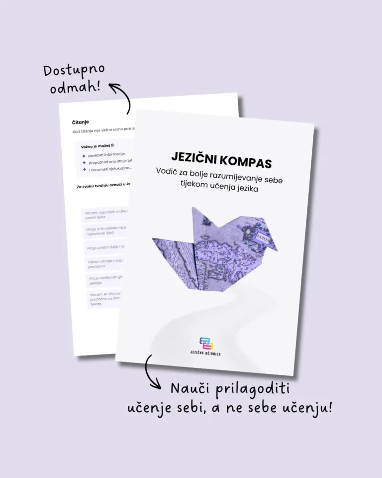 Jezični kompas - Besplatni vodič za bolje razumijevanje sebe tijekom učenja jezika. Radna bilježnica. Digitalni workbook.