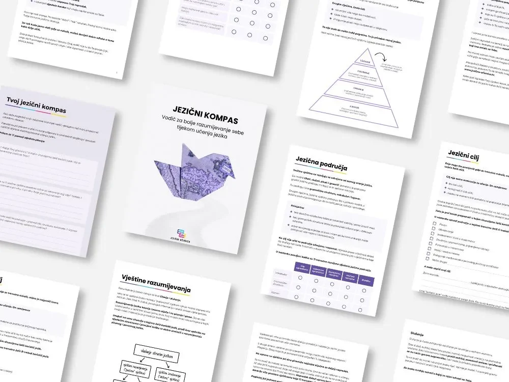 Jezični kompas - Vodič za bolje razumijevanje sebe tijekom učenja jezika. Radna bilježnica. Digitalni workbook.